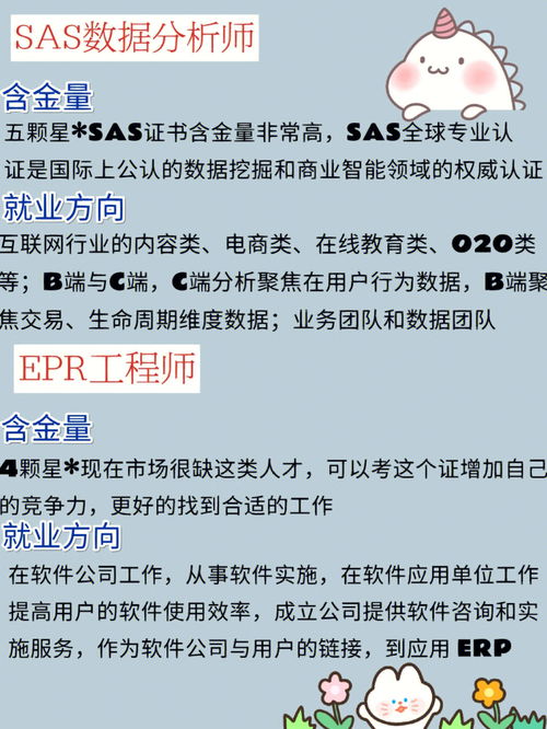 电子商务专业报考贵州