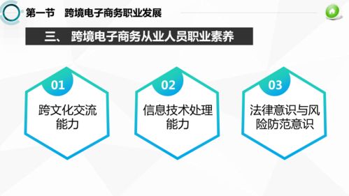 电子商务中职专业课