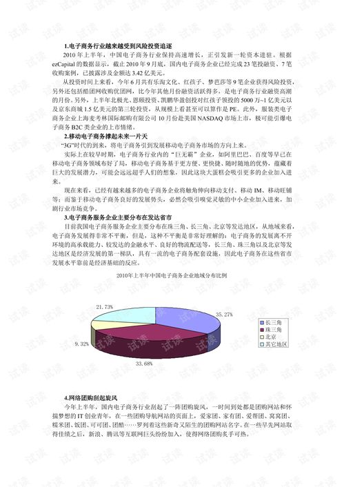 电子商务专业访谈心得