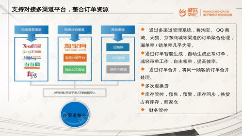 电子商务专业的总体目标